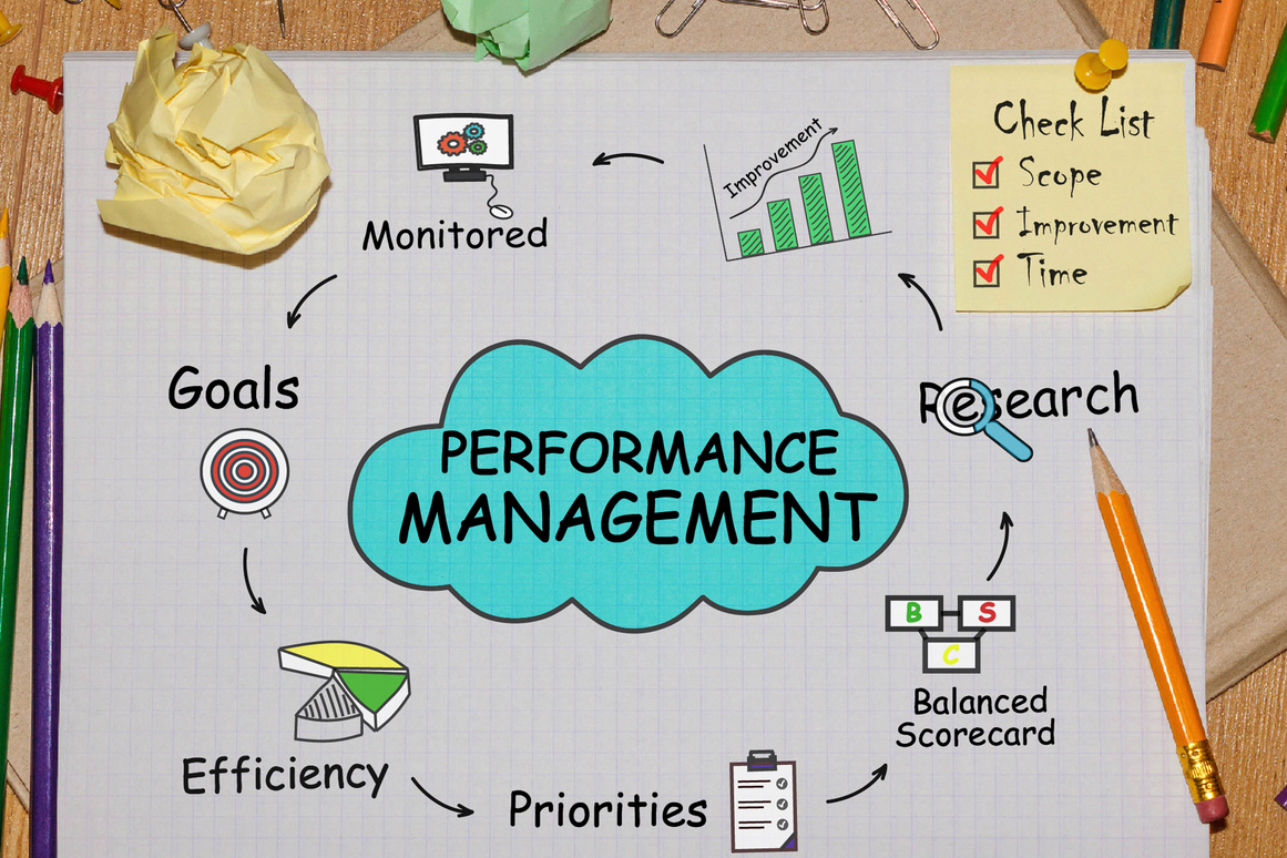 Training Can Help Facilitate Effective Performance Management Process 