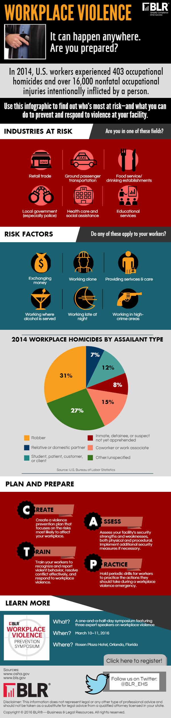Infographic Workplace Violence Prevention HR Daily Advisor