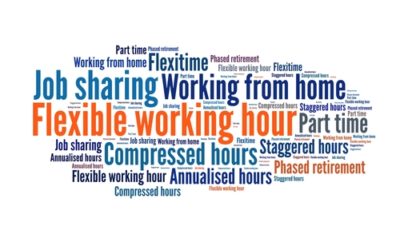 5 common myths about flexible working - Employment News - Wollens