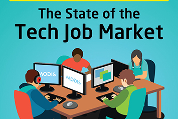 New Survey Reveals the State of the Tech Job Market - HR Daily Advisor