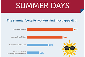 Summer Work Perks—It's About Time (Infographic) - HR Daily Advisor