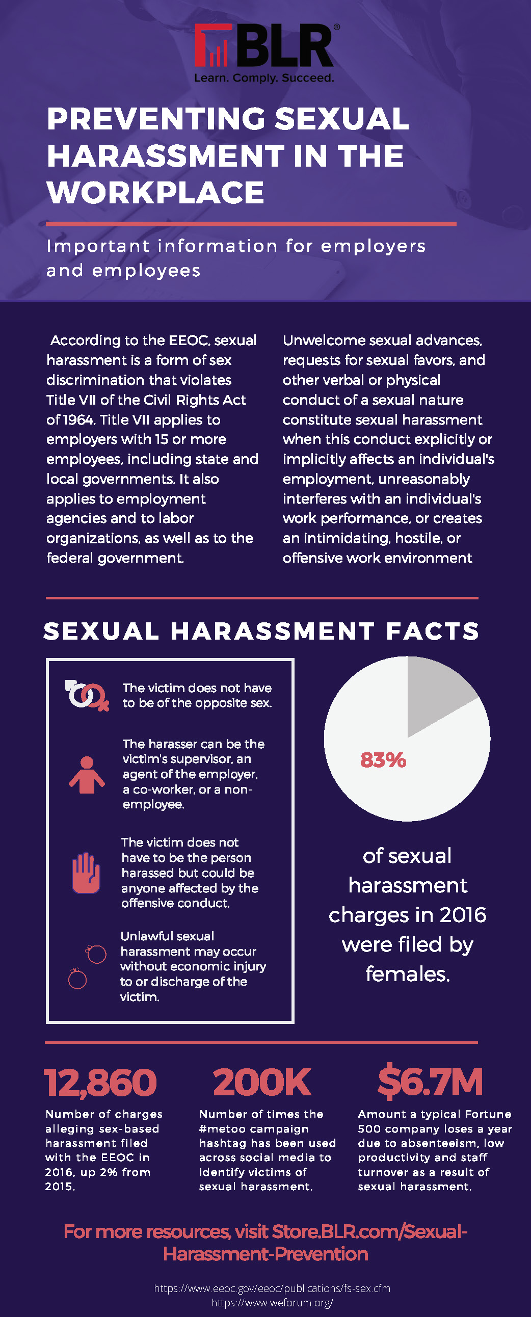 Infographic Preventing Sexual Harassment In The Workplace Hr Daily Advisor 1806