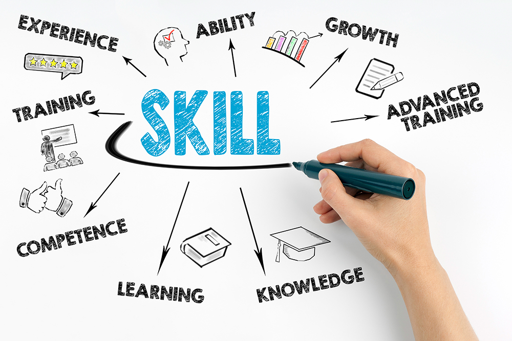 7 Skills Your Instructors And Trainers Must Have HR Daily Advisor