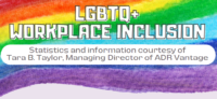 lgbtq+ workplace inclusion