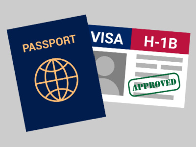 Planning For H-1B Visa Season - HR Daily Advisor